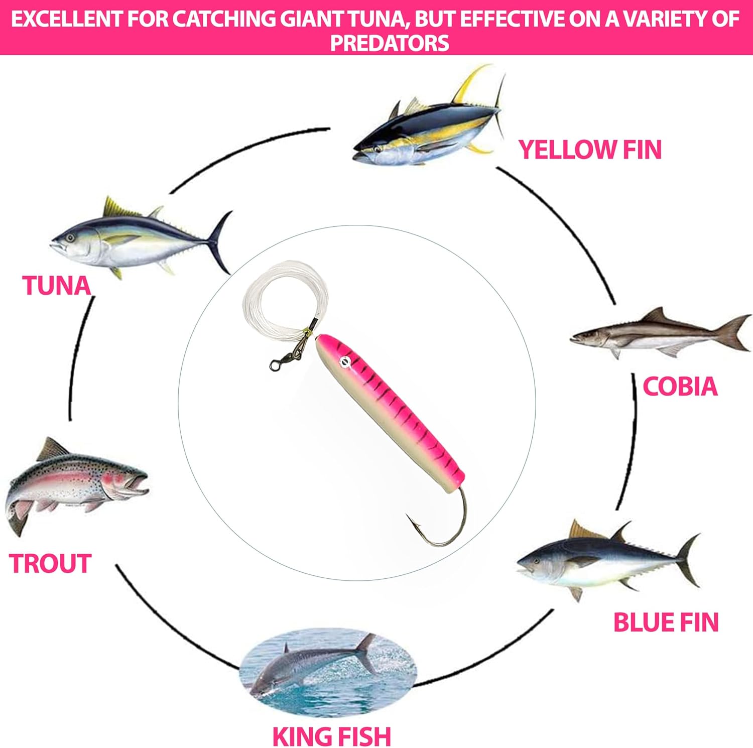 4" Cedar Plug Lures, 6 Pcs Pink/White Rigged, for Offshore Fishing, Includes Saltwater Lure Bag, Ideal for Tuna and Saltwater Game Fish