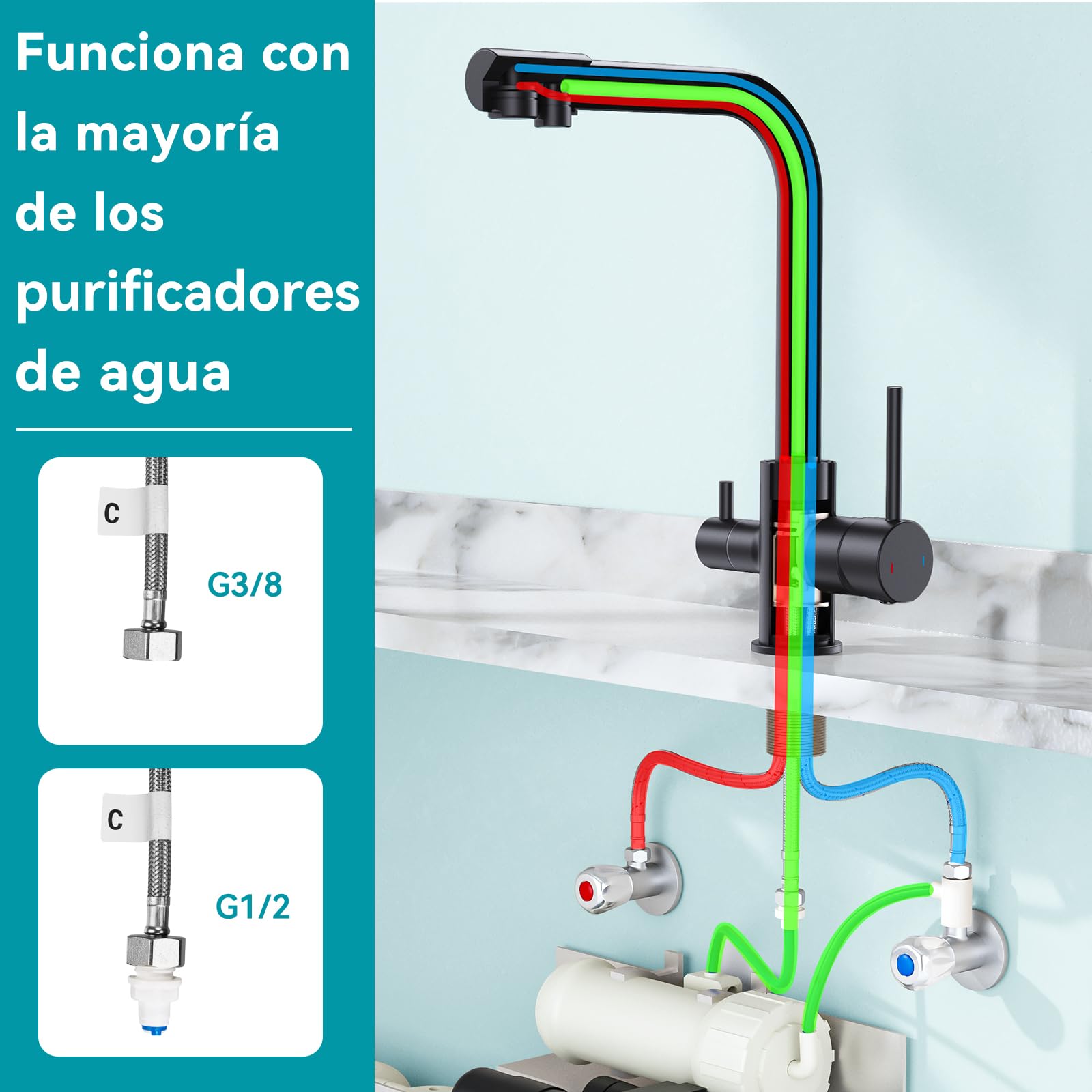 FORIOUS Grifo Osmosis 3 Vias, Grifos Cocina Fregadero de Dos Asas, 360° Monomando Torneira Cozinha con Para Caño de Agua Matt, Negro