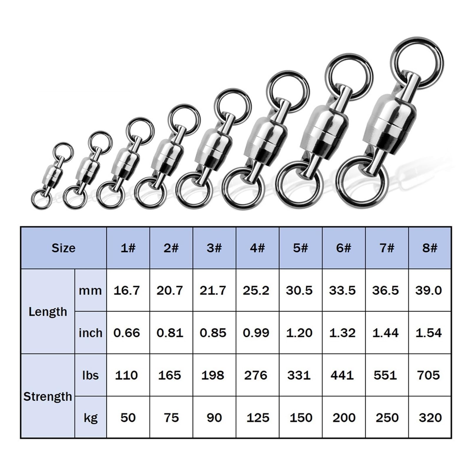 Lot de 10 à 30 émerillons à roulement à Billes en Acier Inoxydable for pêche à la traîne en Eau salée(Size5 (150kg 30.5MM),30 Pcs)