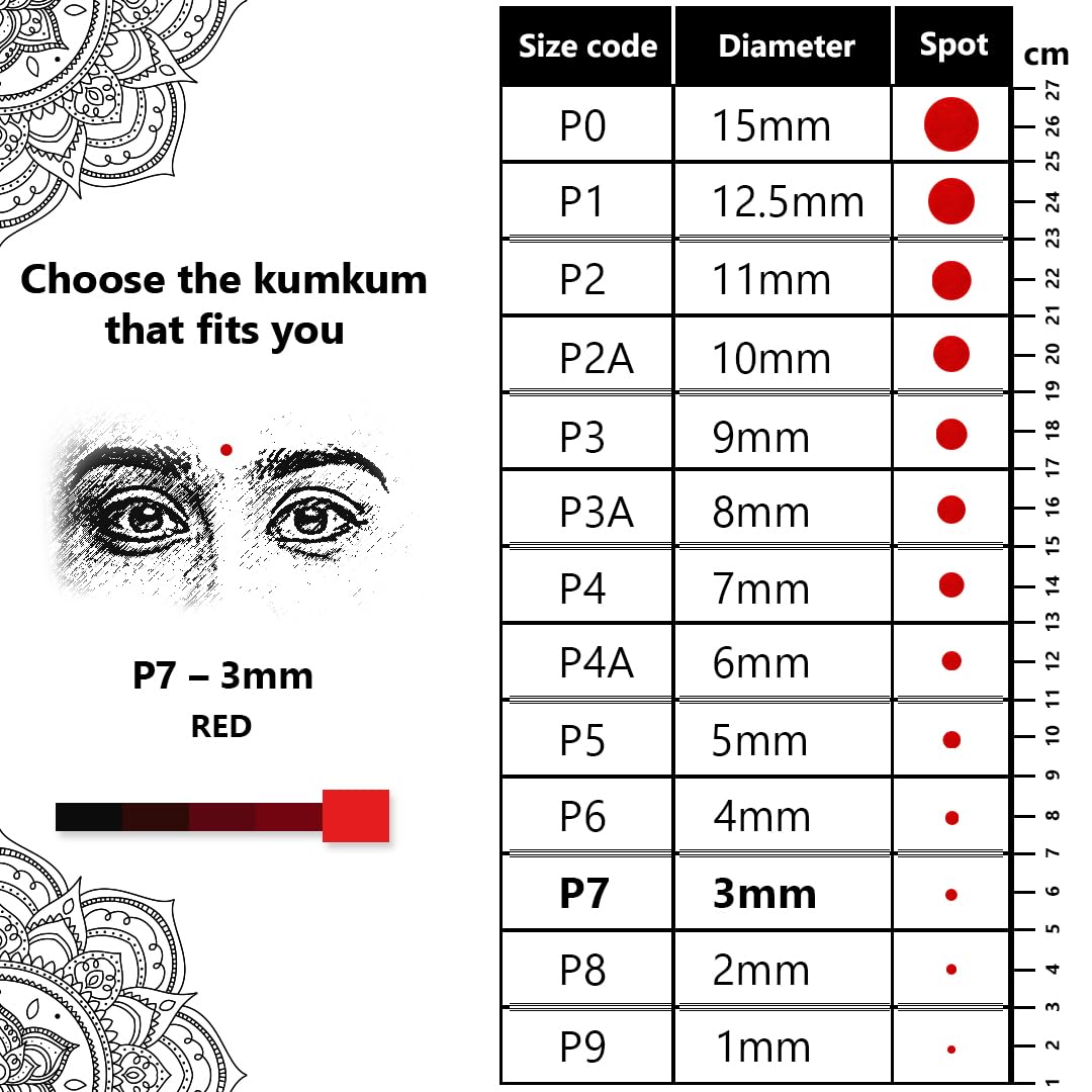 Eyetex Pallavi Sticker Bindi Pottu Round Aloe Vera And Papaya