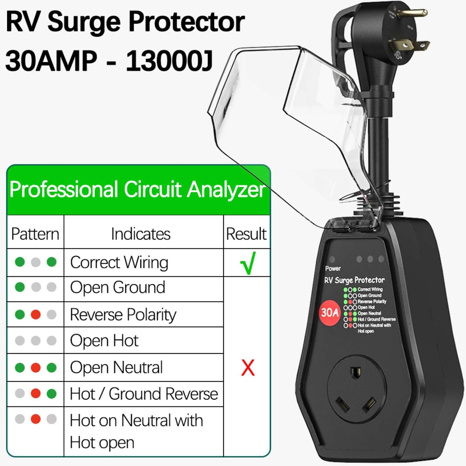 RV Surge Protector 30 Amp for Outdoor Travel Trailers, Camper, Motorhome, Park Power Protection, Perfect for RV Owners, Campers & Travelers with Waterproof Cover