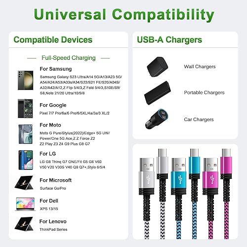 Miniatura 6 de Paquete de 3 cables Samsung de carga rápida USB tipo C de 10 pies para Samsung Galaxy A16 5G/A56/S25 Ultra/A15/A54/S24 FE/A14/A13/Z