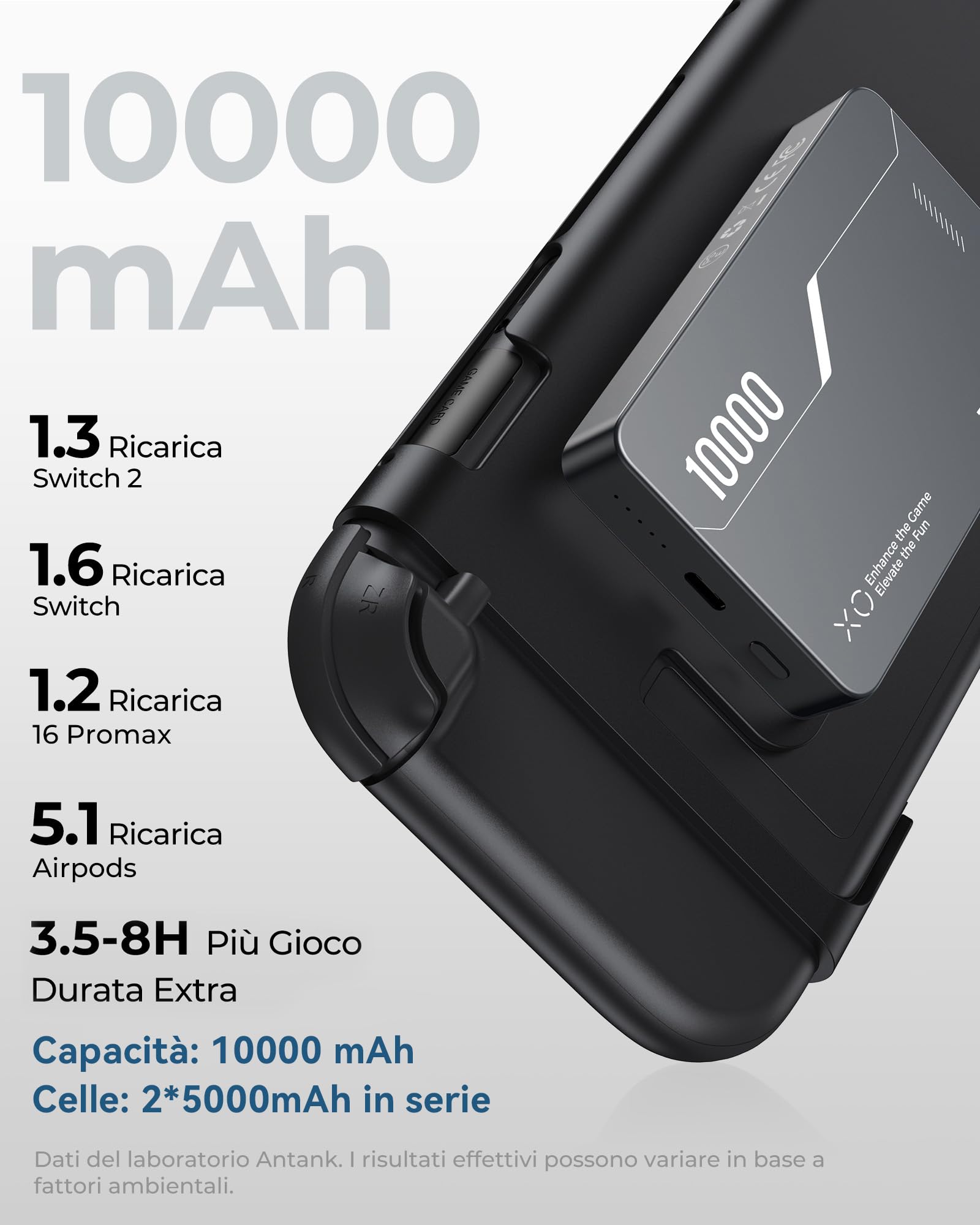 Antank B5 10000mAh Magnetica Power Bank per Nintendo Switch 2 & iPhone | 30W PD Ricarica Rapida Powerbank per iPhone 17-12/Switch/Switch OLED, 2 Supporti Posteriori Rimovibili & 2 Cavi Doppi USB-C