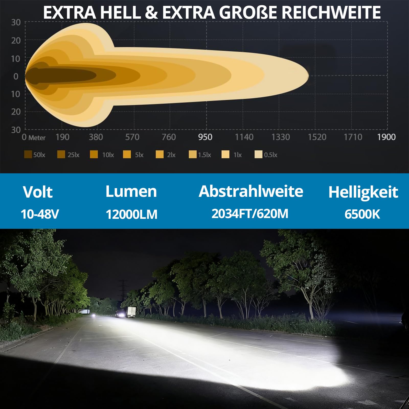 AUTOUTLET LED Arbeitsscheinwerfer, 10" LED Fernscheinwerfer 10-48V, 120W 12000LM Zusatzscheinwerfer ECE Zulassung IP67 Wasserdicht, Weiß Amber Tagesfahrlicht Offroad Scheinwerfer für Traktor LKW SUV