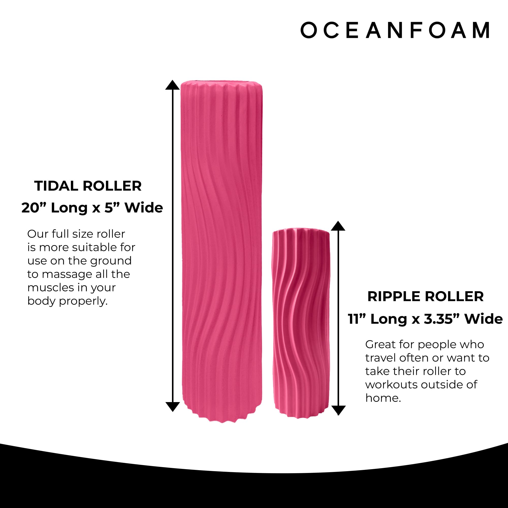 Oceanfoam Tidal Roller - Rodillo de espuma para masaje muscular para dolor de espalda y estiramiento, textura ergonómica de onda ancha, yoga, atletismo y bienestar, tamaño completo, 20 x 5 pulgadas,
