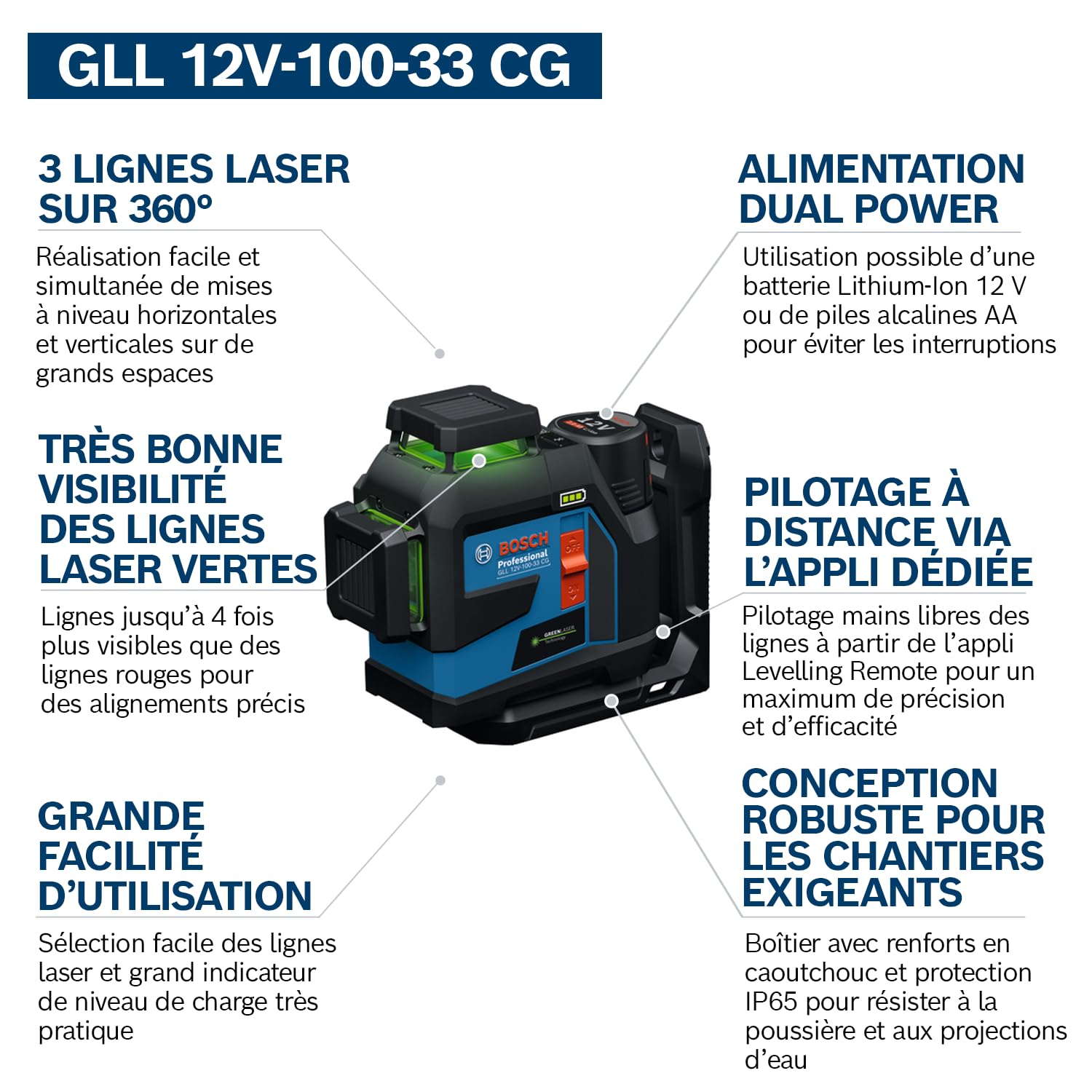 Bosch Professional laser lignes GLL 12V-100-33 CG (3 lignes laser vertes sur 360°, portée de 100 m (rayon), IP 65, Levelling Remote, LB 10, DK 20, GBA 12V 2.0Ah, GAL 12V-40, housse, L-BOXX)