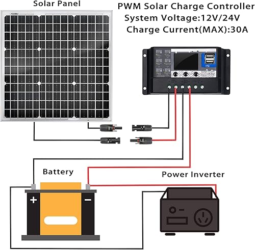 Miniatura 4 de Kit de panel solar de 10 vatios y 12 V, cargador de batería con controlador de carga solar PWM impermeable 5A 12V24V PWM y soporte de montaje de