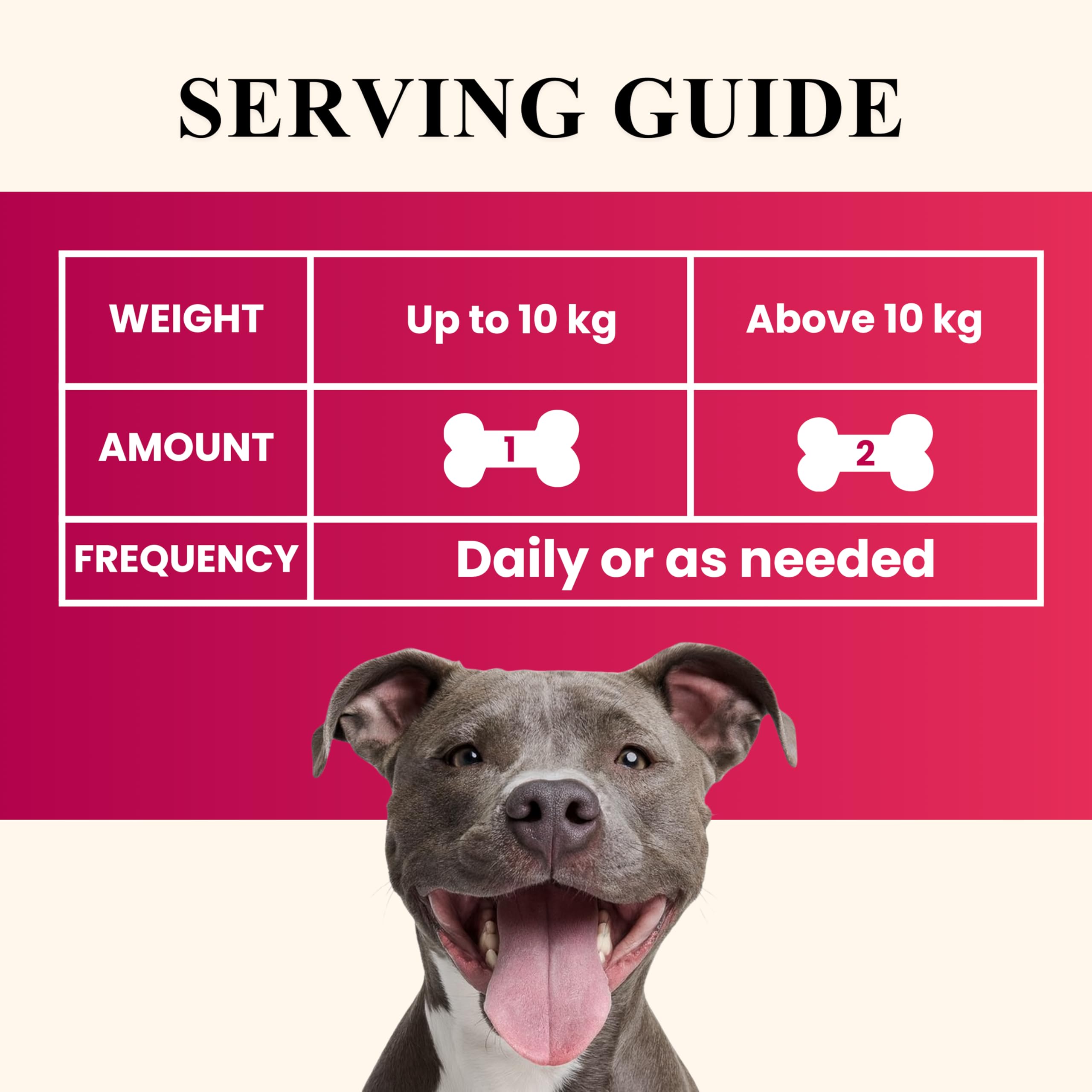 Petroyale Calcium Chews for Dogs - Calcium Supplement for Dogs with Multivitamins - Dog Calcium Tablets for Strong Bones, Joints & Teeth - Calcium for Dog Soft Chew - 50 Chewable Soft Chews — Amazon image 5