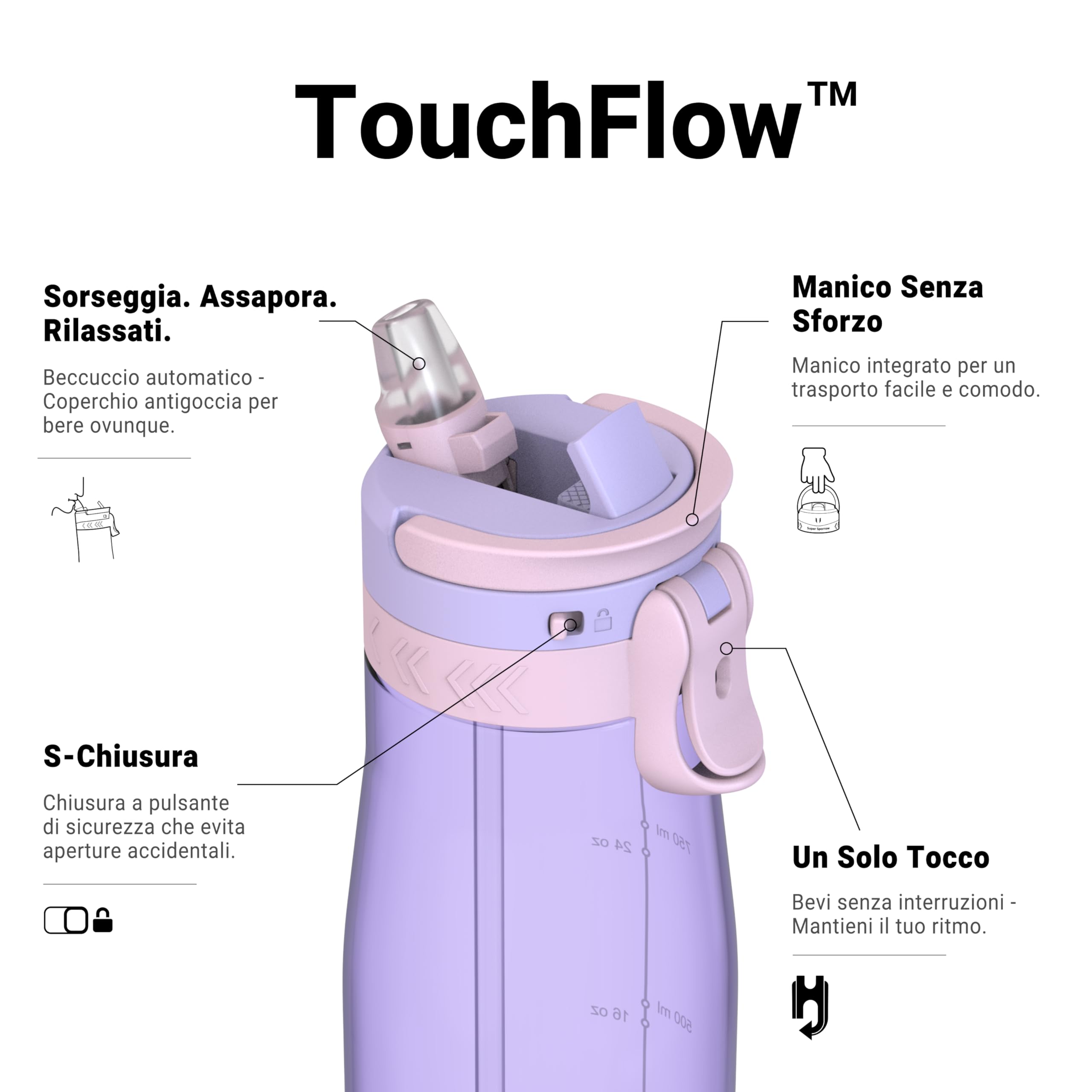 Sparrow Borraccia - 500ml, 750ml, 1L - TouchFlow Bottiglia Senza BPA - Senza Perdite Borraccia Cannuccia - Borracce Sportiva Flusso Rapido Con Un Clic per Scuola, All'aperto