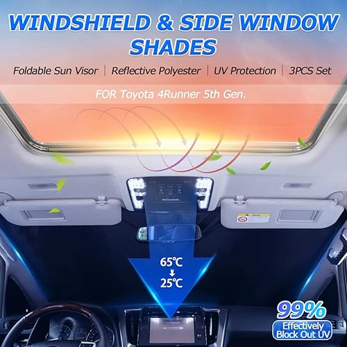 Miniatura 48 de Karltys 3 parasoles para parabrisas para Ford Explorer 2020-2025, 210T, cubierta gruesa para ventana delantera y lateral, ajuste personalizado