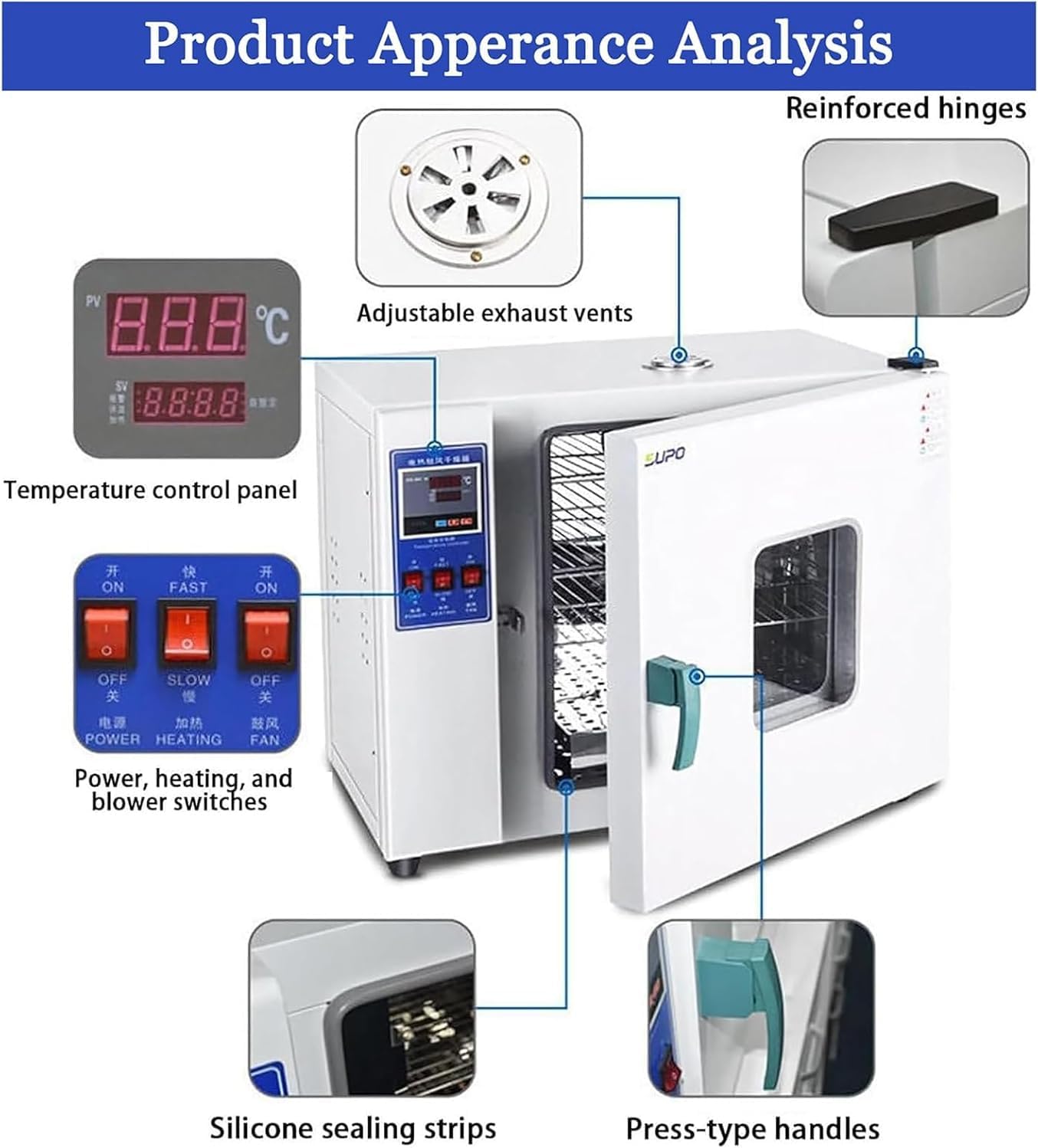 Vacuum Dryings Oven,Constant Temperature Blast Drying Oven Steel Plate,Laboratory Drying and Powder Coat Ovens, Rt +5-300°c, with Intelligent Controllable One Color 16L