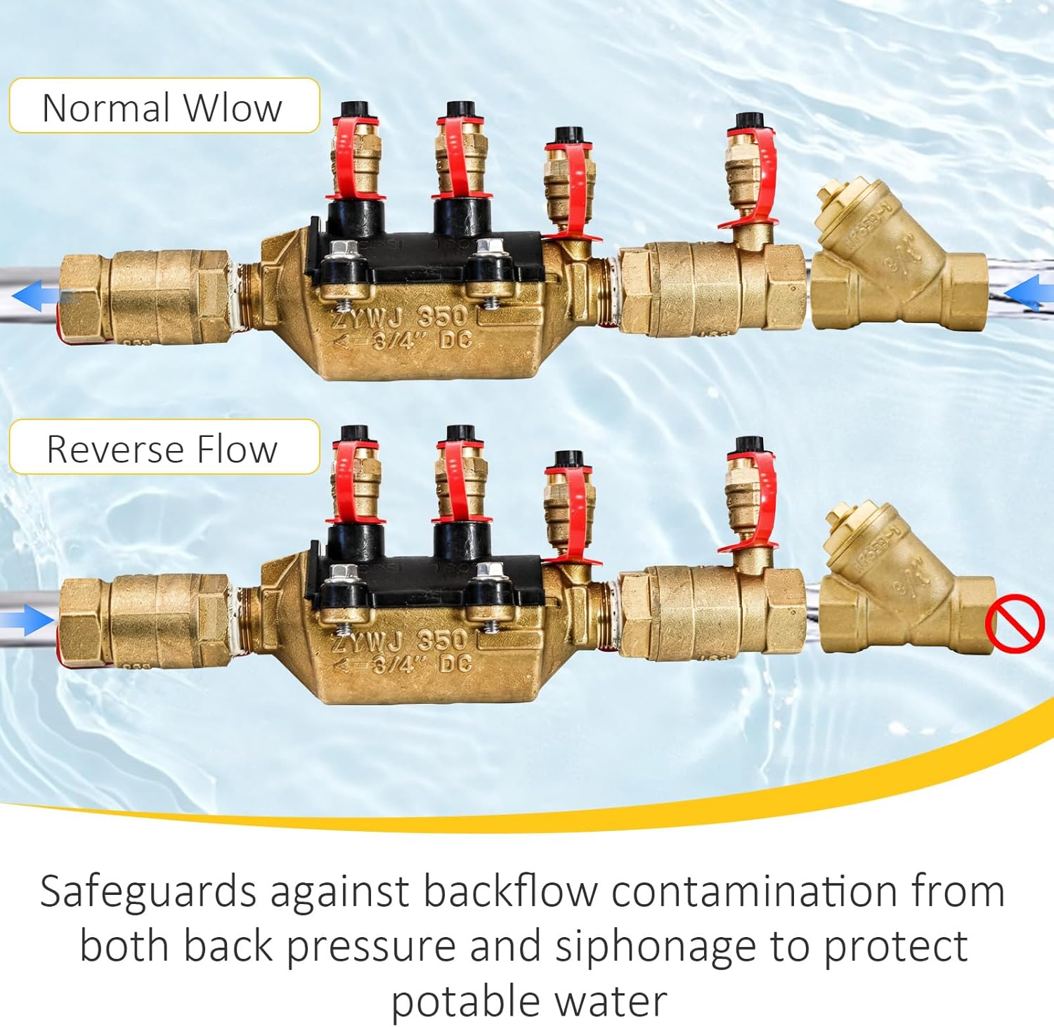 34-350 3/4" 350 Double Check Backflow Preventer and 3/4 Inch SXL Cast Bronze Wye Strainer