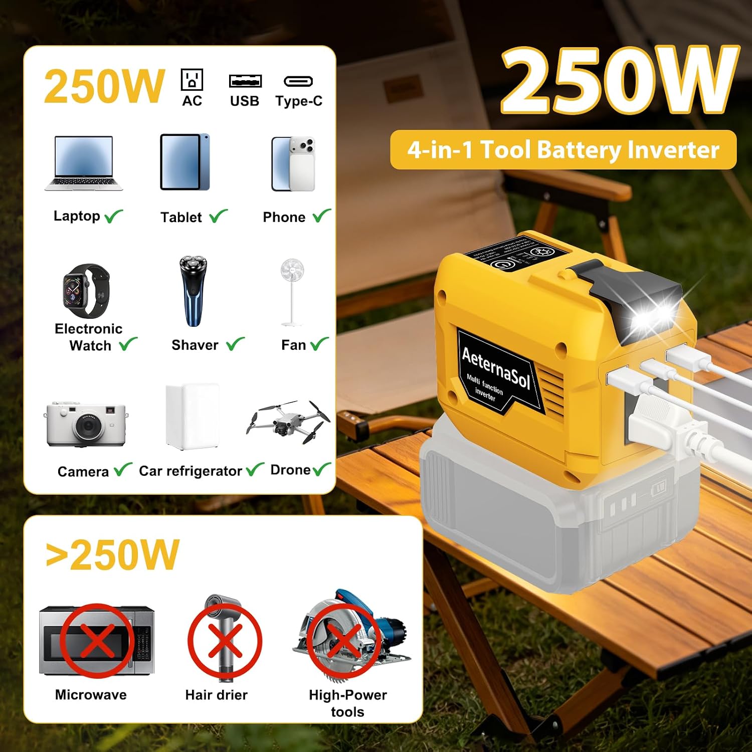 250W Portable Power Inverter Compatible with Dewalt 20V Battery(Tool Only), DC 20V to AC 110V, 1 AC Outlet, 2 USB Ports, 1 Type-C Fast Charging, LED Light, for Outdoor Emergency Job Site(1 Pack)