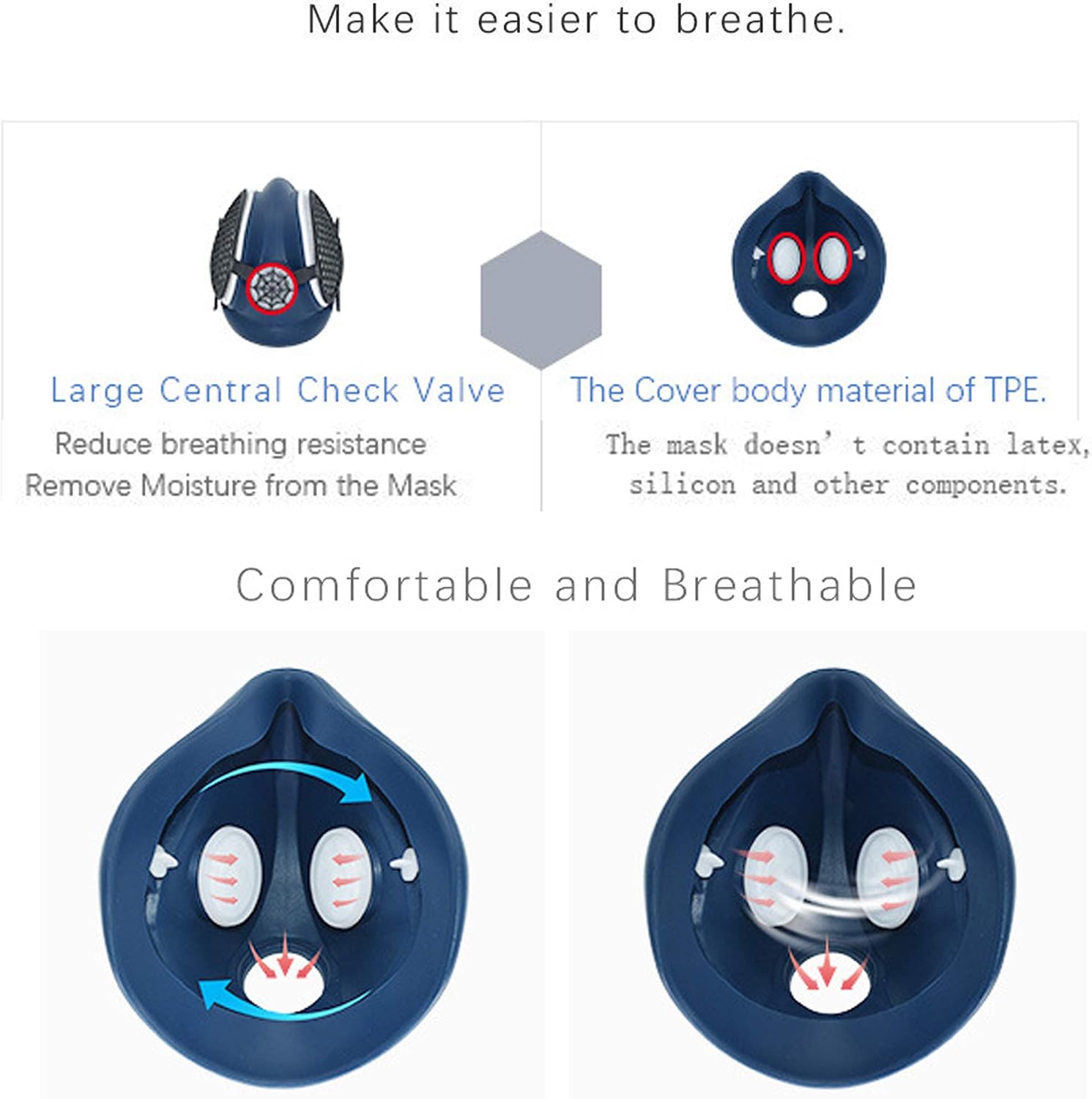 Dust Half Maskes Respiratores with replaceable and reusable filters included,for Painting, Welding, Polishing, Woodworking and Other Work Protection