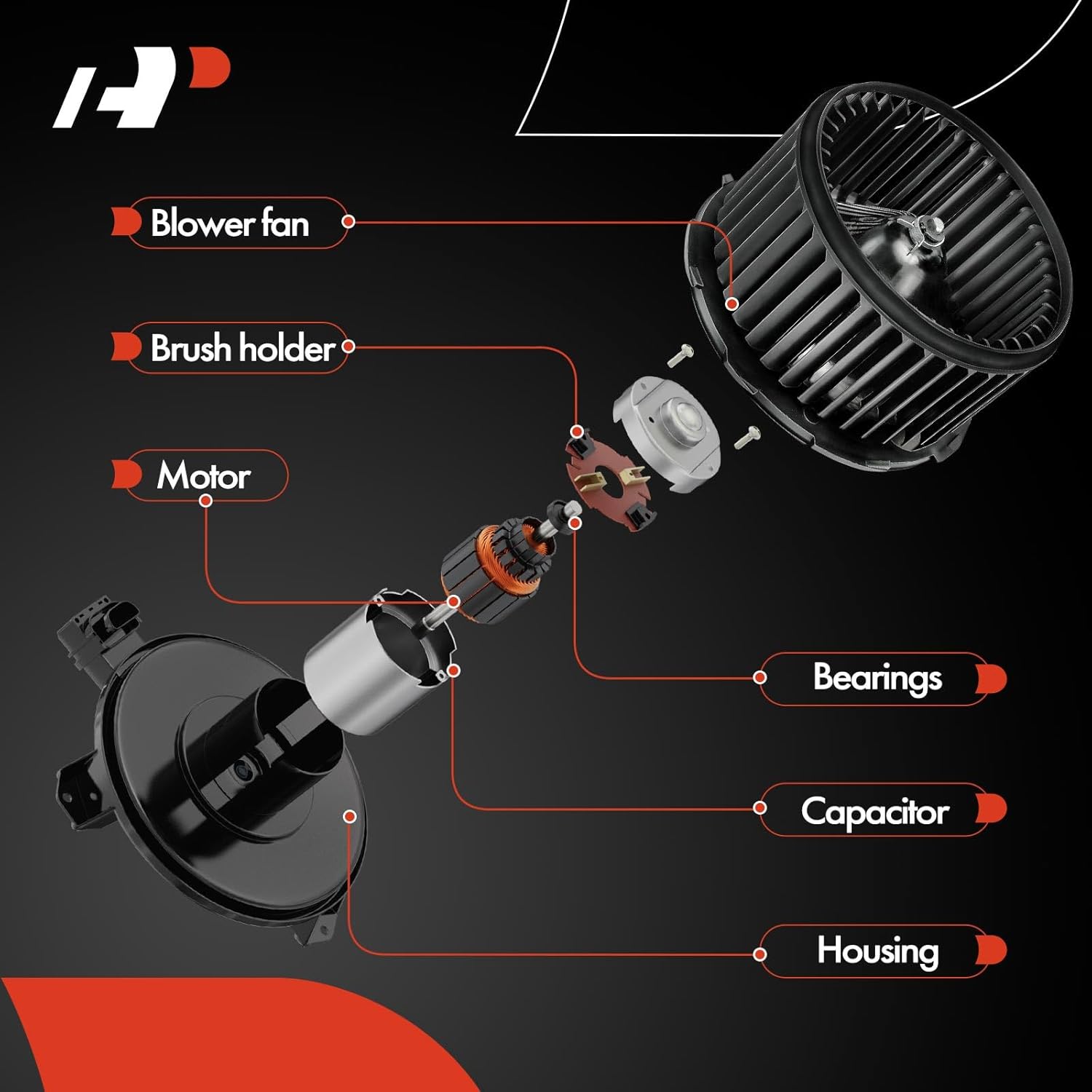 A-Premium Front HVAC A/C Heater Blower Motor Compatible with 2003 2004 2005 2006 Chevy Silverado 1500 2500 & GMC Sierra 1500/2500 & Cadillac Escalade EXT & Hummer H2, with Fan Cage