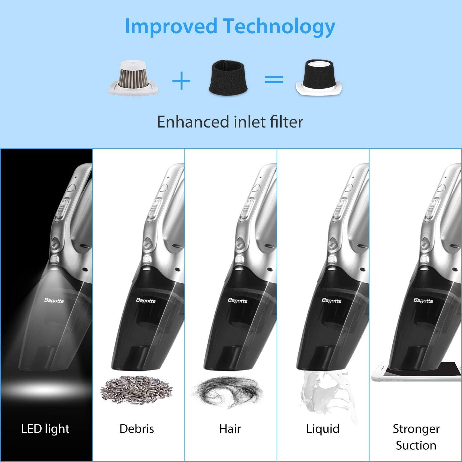 DEENKEE silver High LED Light, 12V 120W Wet/Dry Auto Portable Vacuum Cleaner for Car Interior Cleaning, 16.4FT Power Cord with Carry Bag