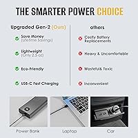 Vista 7 de Paquete de 2 faros LED recargables con luz verde y roja, 1300 lúmenes, linterna ultra brillante para campamento, correr, senderismo, pesca, sensor