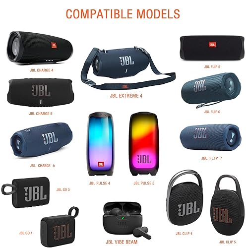 Miniatura 2 de Hyacinyh Cable de carga rápida compatible con JBL Charge 4, Charge5, Charge 6, JBL Flip 5, Flip 6, Flip 7, JBL Pulse 4, Pulse 5, Clip4, Clip5,