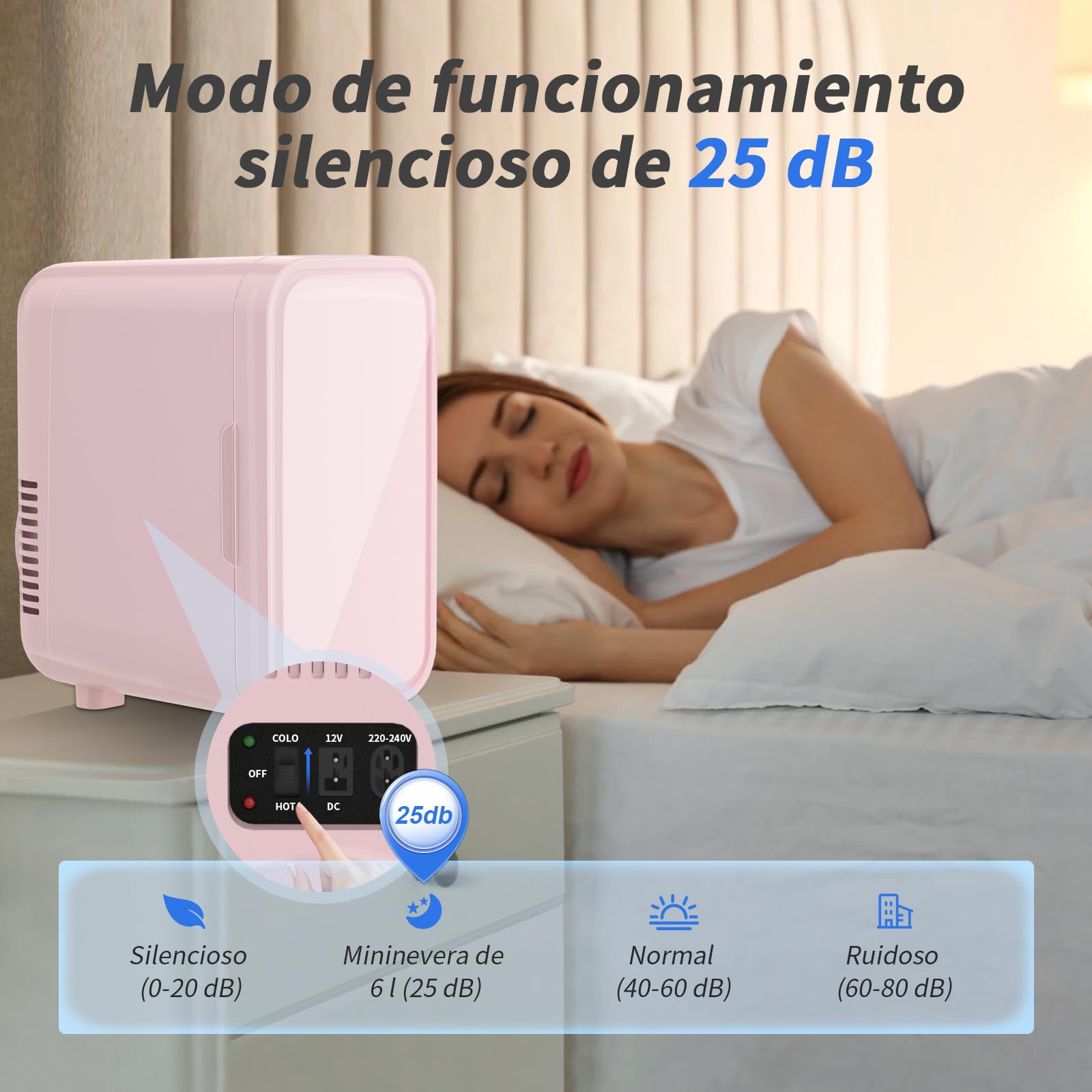 YASHE Mini nevera de 6 litros/8 latas, 220 – 240 V CA/CC, Refrigerador termoeléctrico portátil, Refrigerador para dormitorio, cuidado de la piel, bebidas, oficina, dormitorio y coche, Rosa