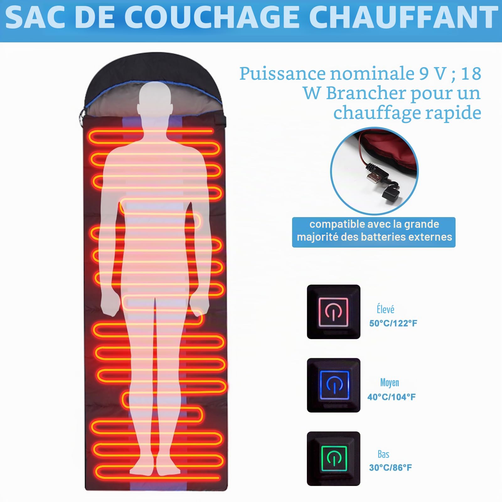 Sac de Couchage Camping en Plein air, Sac de Couchage pour Adultes et Enfants, Imperméable Sacs de Couchage de Damping et Randonnée, Sac Couchage Ultra Léger, Compact Sleeping Bag