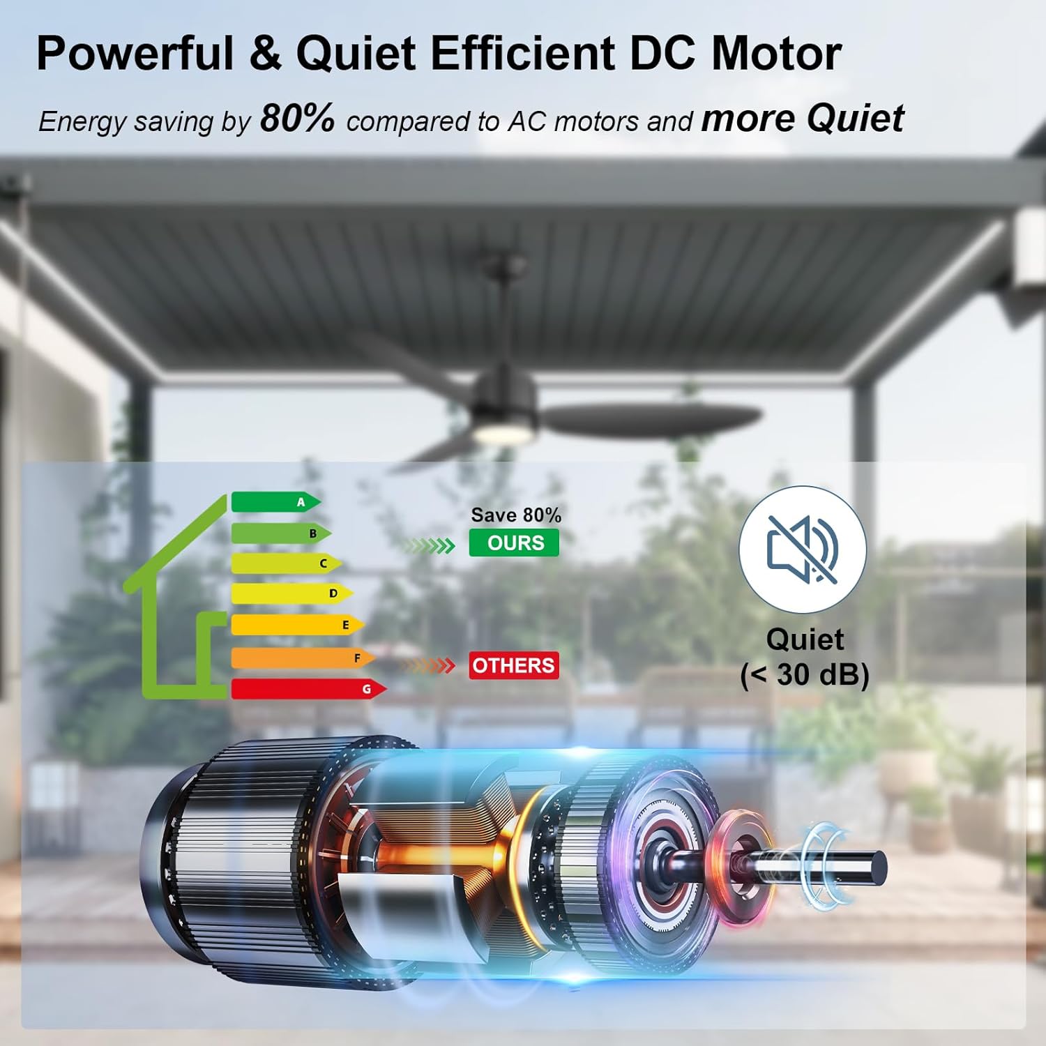 WINGBO 52" Outdoor Ceiling Fans with Lights, Wet Rated Waterproof Indoor Ceiling Fan with Remote, 3 ABS Blades Modern Ceiling Fan,3CCT Quiet 6-Speed DC Motor, for Porch Patio Bathroom, Black