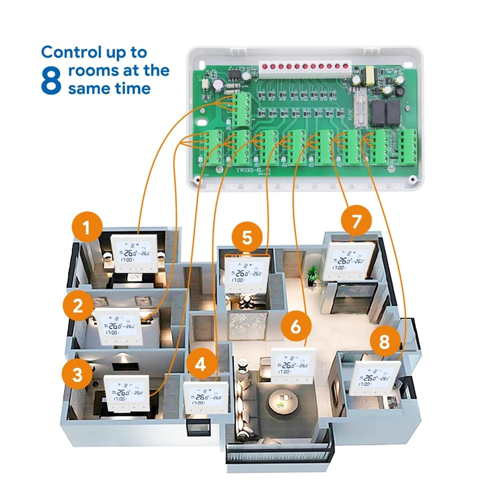Panel de Control de calefacción por Suelo Radiante húmedo de 5/8 Zonas for Sistema de calefacción Central Centro de cableado for Caldera de Gas Suelo Radiante(CCT-25(5-Channels))