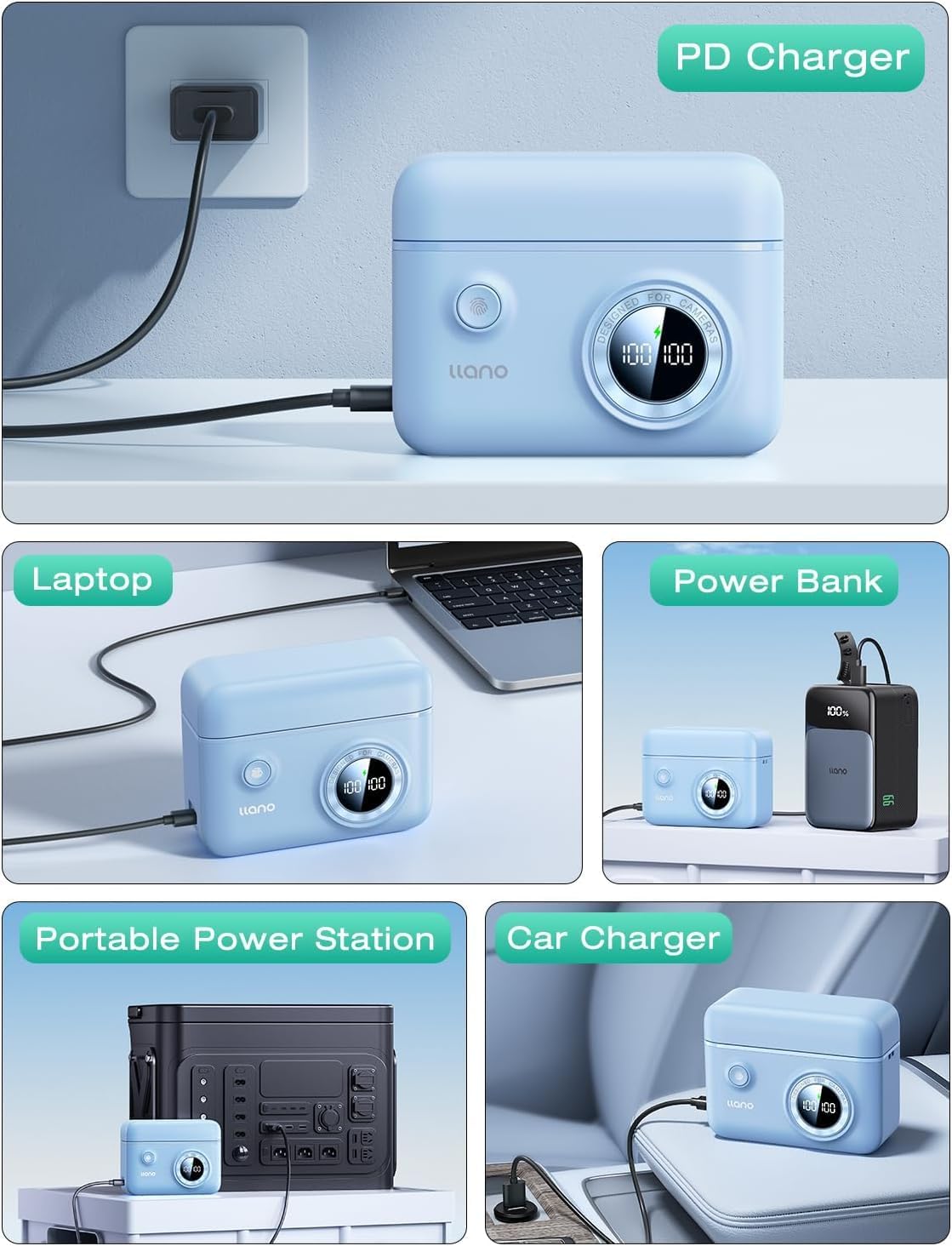llano 2-Pack NP-FZ100 Batteries, A7iv Battery Fast Rechargeable & 18W Charger Set for Sony A7III, A7IV, A6700, FX3, FX30, A9, A7C, A7CII, A7RV, A7RIII, A6600, ZV-E1,ZV-E10II,A1,FX2 Cameras