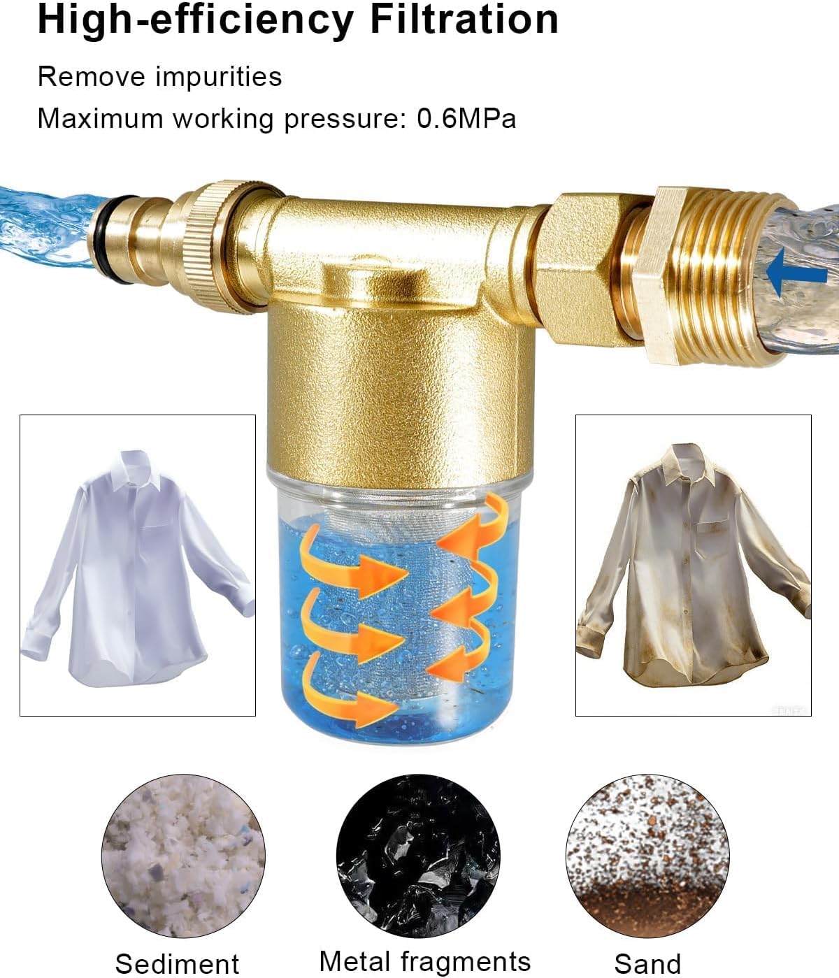 40 Micron Brass Sediment Filter, Inline Spin Down Sediment Water Filter for Washing Machine Heater Camping RV Garden, Reusable Garden Hose Filter with Pipe Sealant Tape, Anti Scale and Clogging