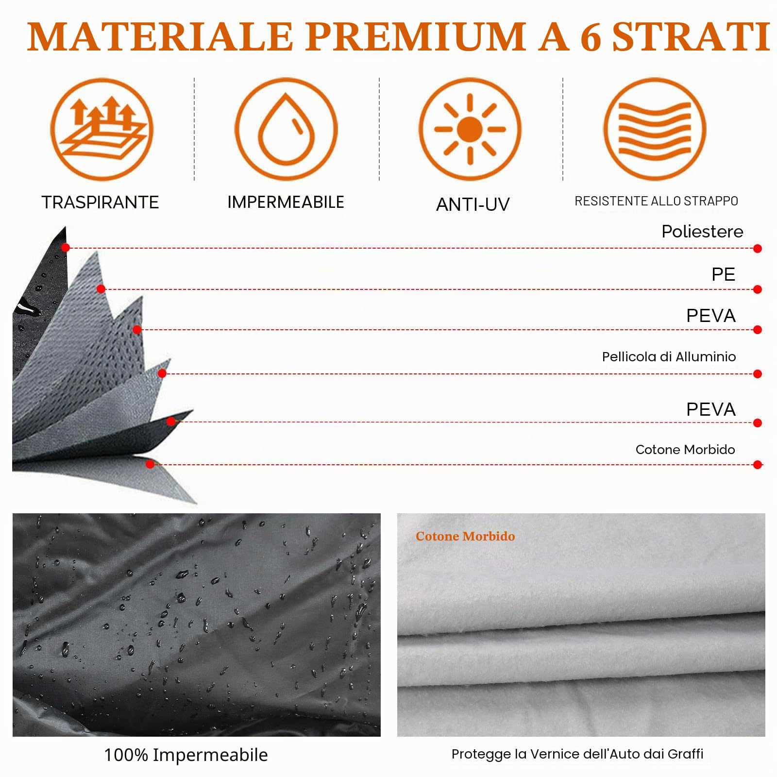 Telo Copriauto Sostituzione per Alfa Romeo Spider 1966-1994, Copertura Auto Protettiva Dell'auto, Telone per Auto Garage Completo Impermeabile Strisce Riflettenti Completo