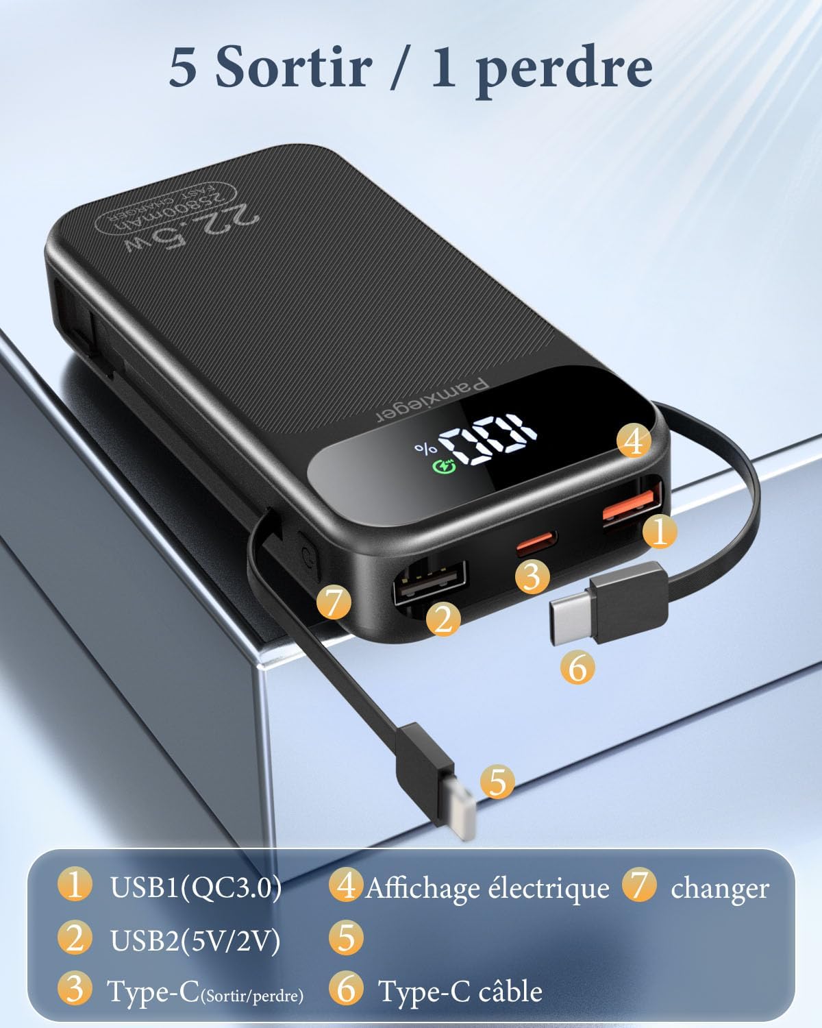 Power Bank 25800mAh 22.5W PD3.0 QC4.0 Batterie Externe Charge Rapide Batterie Portable USB - Analyse des détails et conception