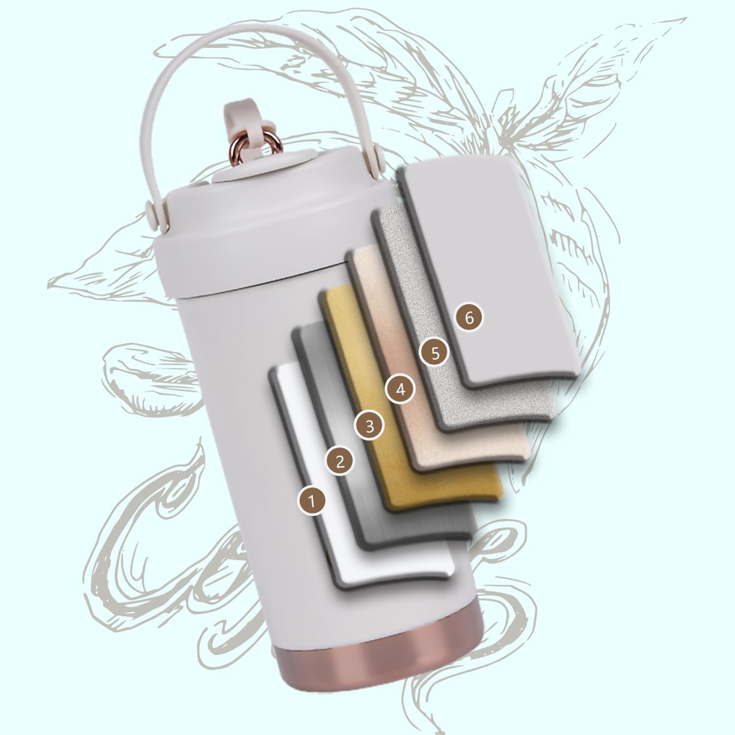 Ceramic Coating Travel Coffee Mug, 17oz Insulated Ceramic Lined Camping Coffee Cup, Double Wall Hot & Cold Travel Drinking Cup with Leak-Proof Lid and Straw, White - Image 9