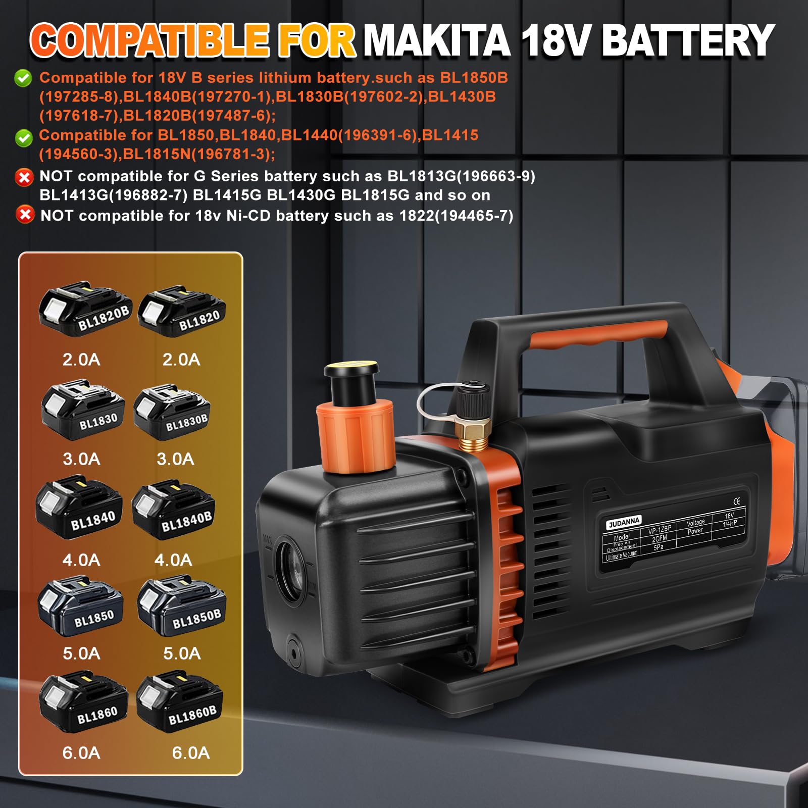 Akku-Vakuumpumpe für Makita 18V Akku, 150W 2CFM 1/4HP Unterdruckpumpe | Vakuumpumpe für Ultimatives Vakuum Kältemittel, Haushaltsklimatisierung, Kfz-Wartung, Vakuumverpackungen (ohne Akkus)
