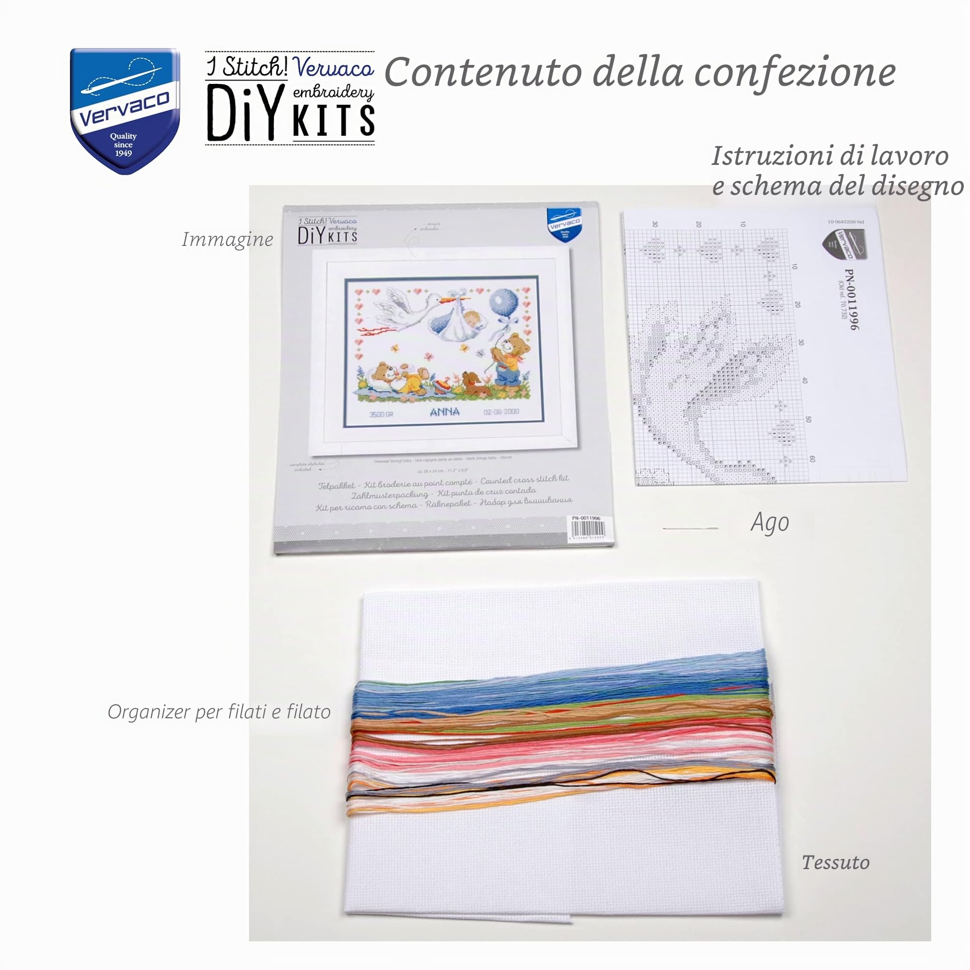 VERVACO Kit Punto Croce Contato LA Cicogna Porta Il Bambino Annuncio Nascita Punto Croce ca. 28 x 24 cm Regalo Personalizzato Set Fai da Te attività Creative Adulti Benvenuto Bambino Cross Stitch