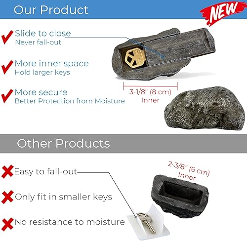 Miniatura 3 de PANGAEA Key Hider - Roca falsa, resistente a la intemperie y segura para llaves de repuesto, piedra de aspecto y tacto real, jardín, al aire libre,