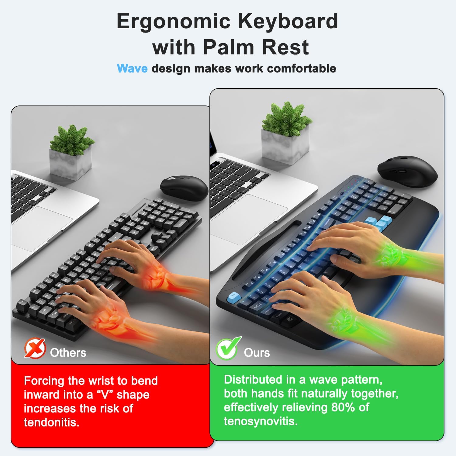 Wireless Keyboard and Mouse Combo, 2.4G Full Size Wave Keys Ergonomic Keyboard with Wrist Rest, Phone Holder, 3-Level DPI Wireless Silent Mouse with 6-Buttons, for Windows, Mac OS, Laptop (Blue Black)
