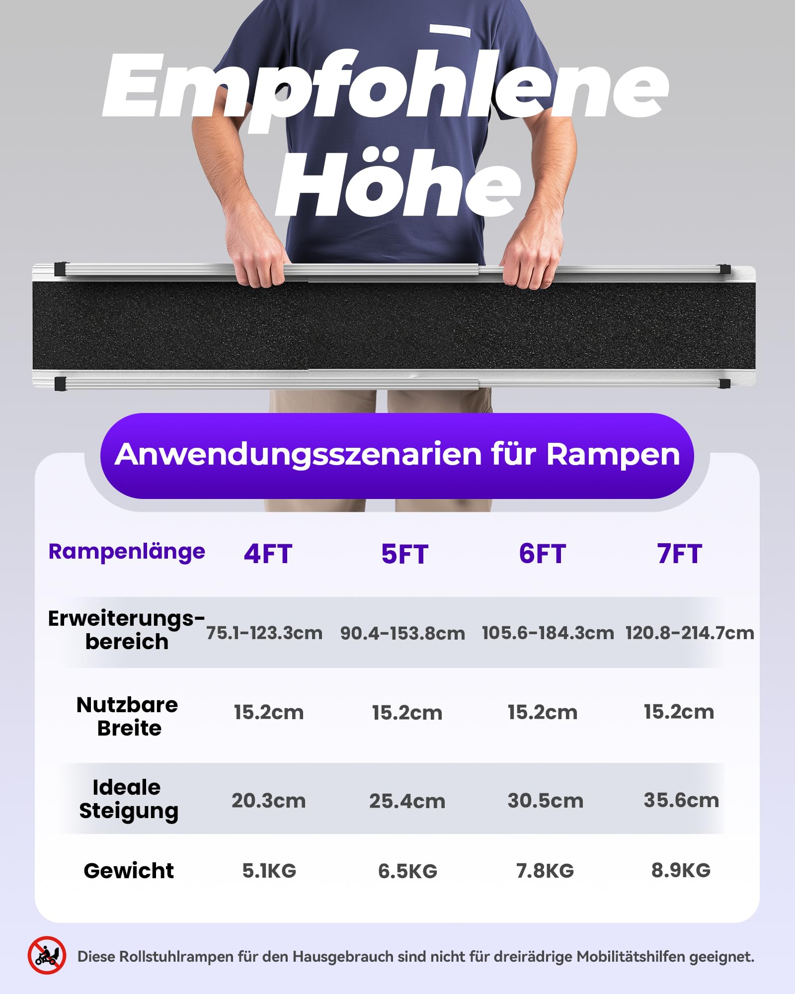 Teleskop Rollstuhlrampen rutschfest 123 cm Hochbelastbare Aluminium-Rampe für Mobilitätsroller (272KG Tragfähigkeit) mit Tragetasche, faltbares Design für Haustreppen/Rollstühle/Roller, 2er-Set