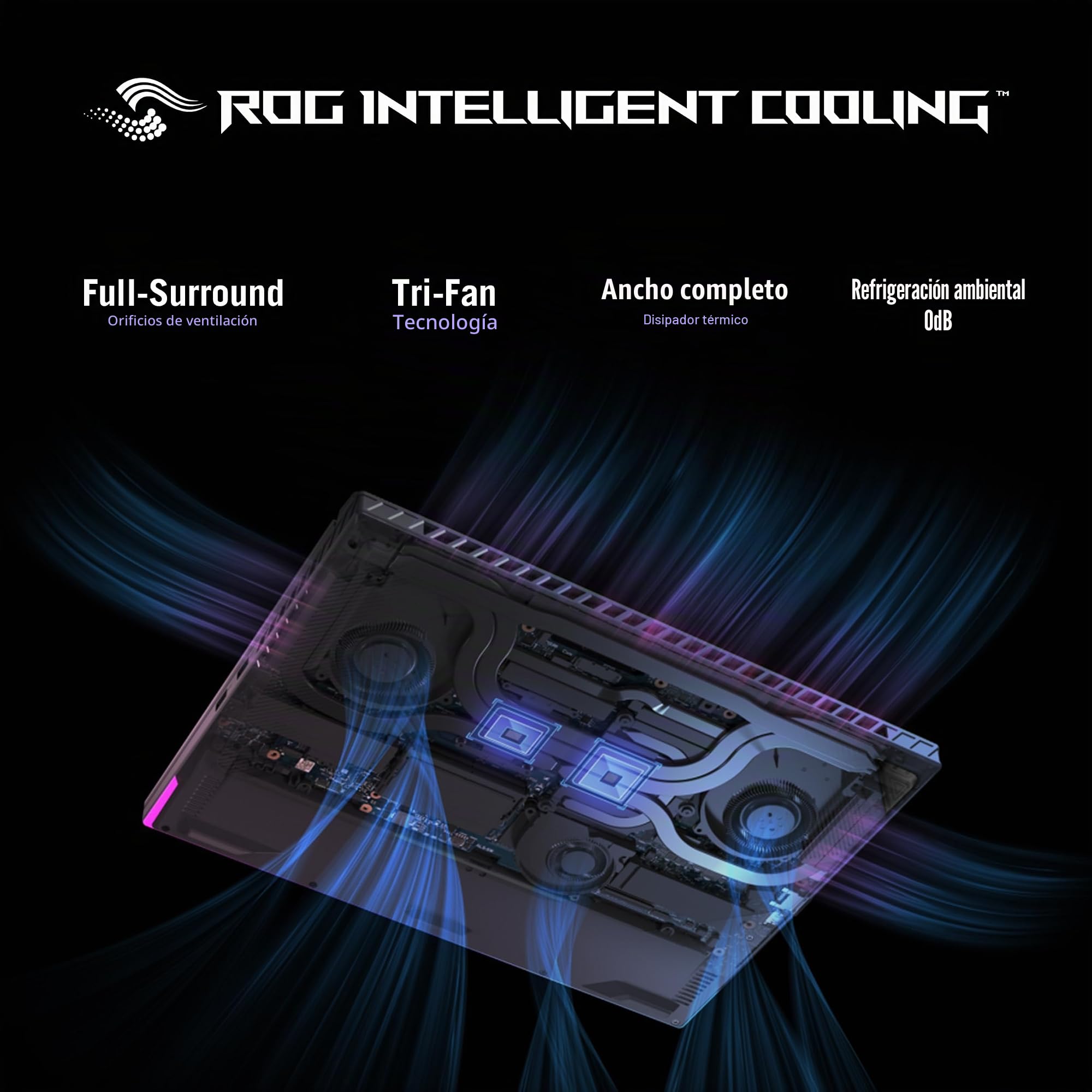 ASUS ROG Strix G16 (2025), 16" ROG Nebula 16:10 2.5K 240Hz/3ms, NVIDIA GeForce RTX 5070, AMD Ryzen 9 9955HX, 32GB DDR5-5600, 1TB PCIe Gen 4ª generación SSD, Wi-Fi 6. E