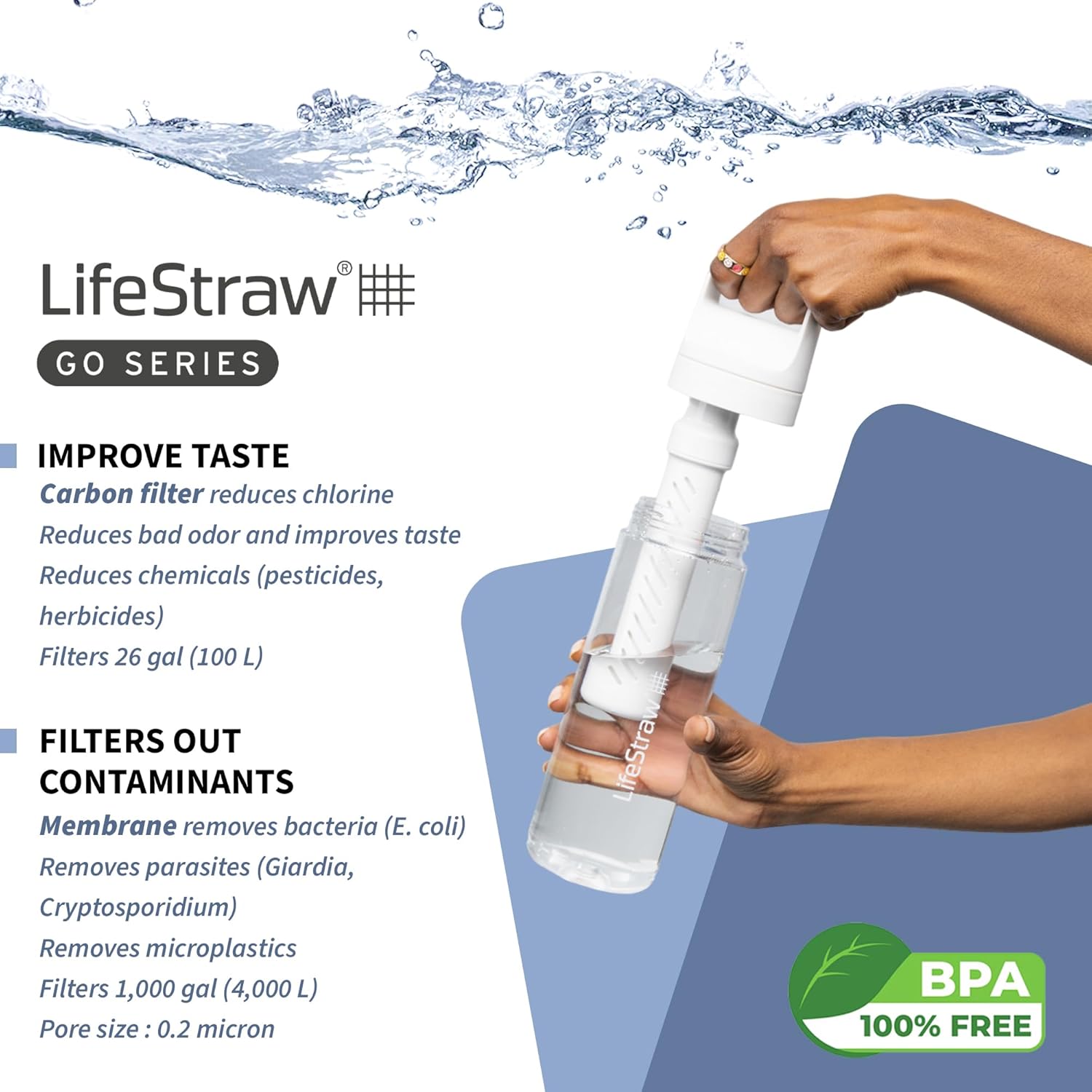 LifeStraw Go Series – BPA-Free Water Filter Bottle for Travel and Everyday use removes Bacteria, parasites and microplastics, Improves Taste, 22oz; Clear - Image 3