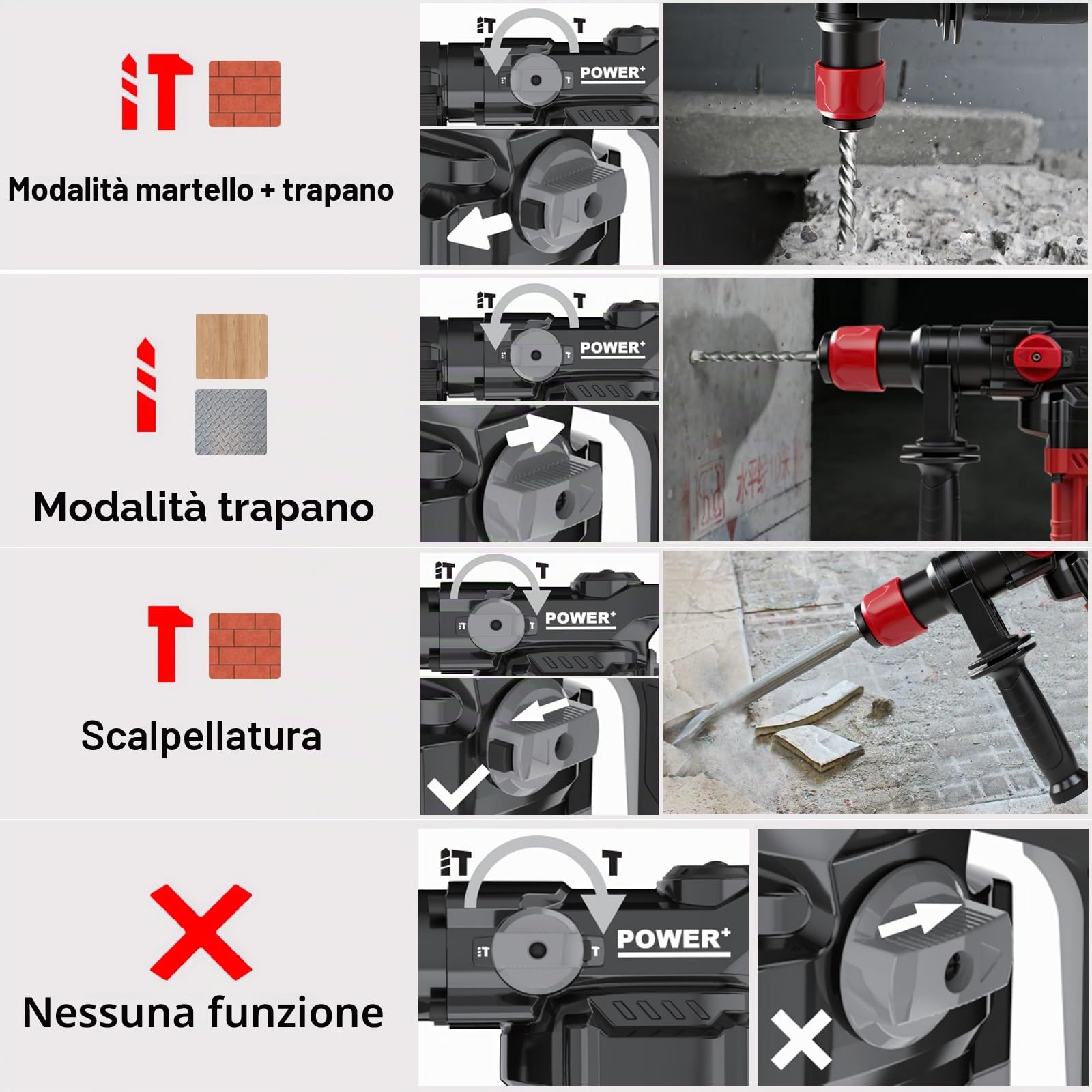 Martello Perforatore SDS Plus con Filo 1300W 6J, 4 in 1 Trapano a Percussione Cablato, 6 Velocità 4000RPM, Frizione di Sicurezza e Maniglia Antivibrante, Perfora Cemento e Mattoni Senza Sforzo