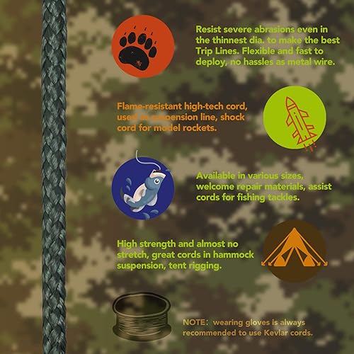Miniatura 3 de emma kites Cuerda de Kevlar trenzada verde camuflaje, rojo, azul, 200 libras  1050 libras, cuerda táctica resistente a la abrasiónllama, línea de