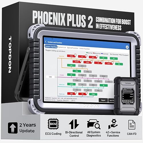 TOPDON Phoenix Plus 2, ECU Coding TOPDON Scanner V2.0, Bidirectional Scan Tool, Topology Map, CANFD, High-End OEM Full System, 42+ Service, FCA SGW AutoAuth, V.A.G Guided, 2 Years Free Update