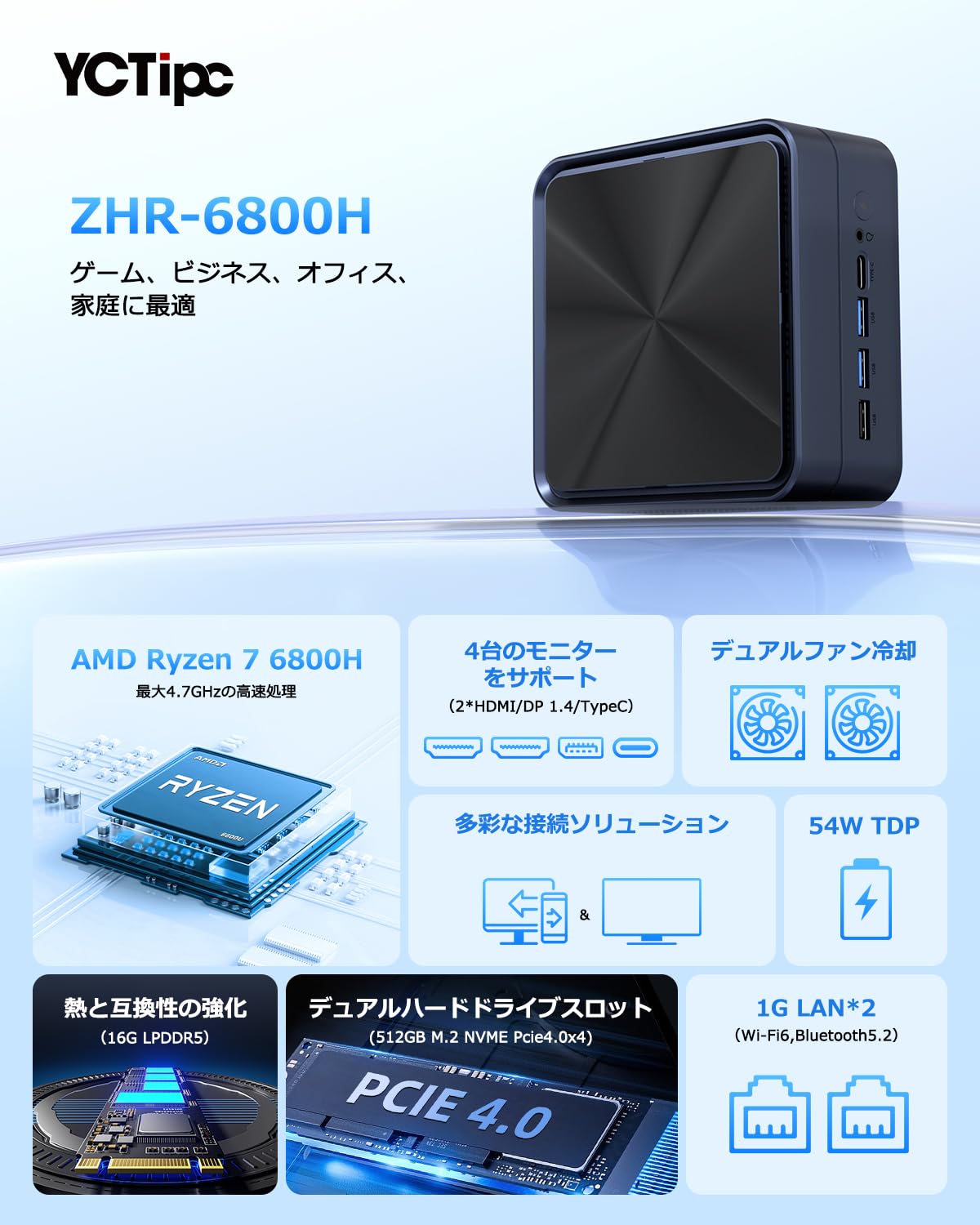 Amazon.co.jp: YCTipcミニPC Ryzen 7 6800H [2つ1GLANポート] 16GB