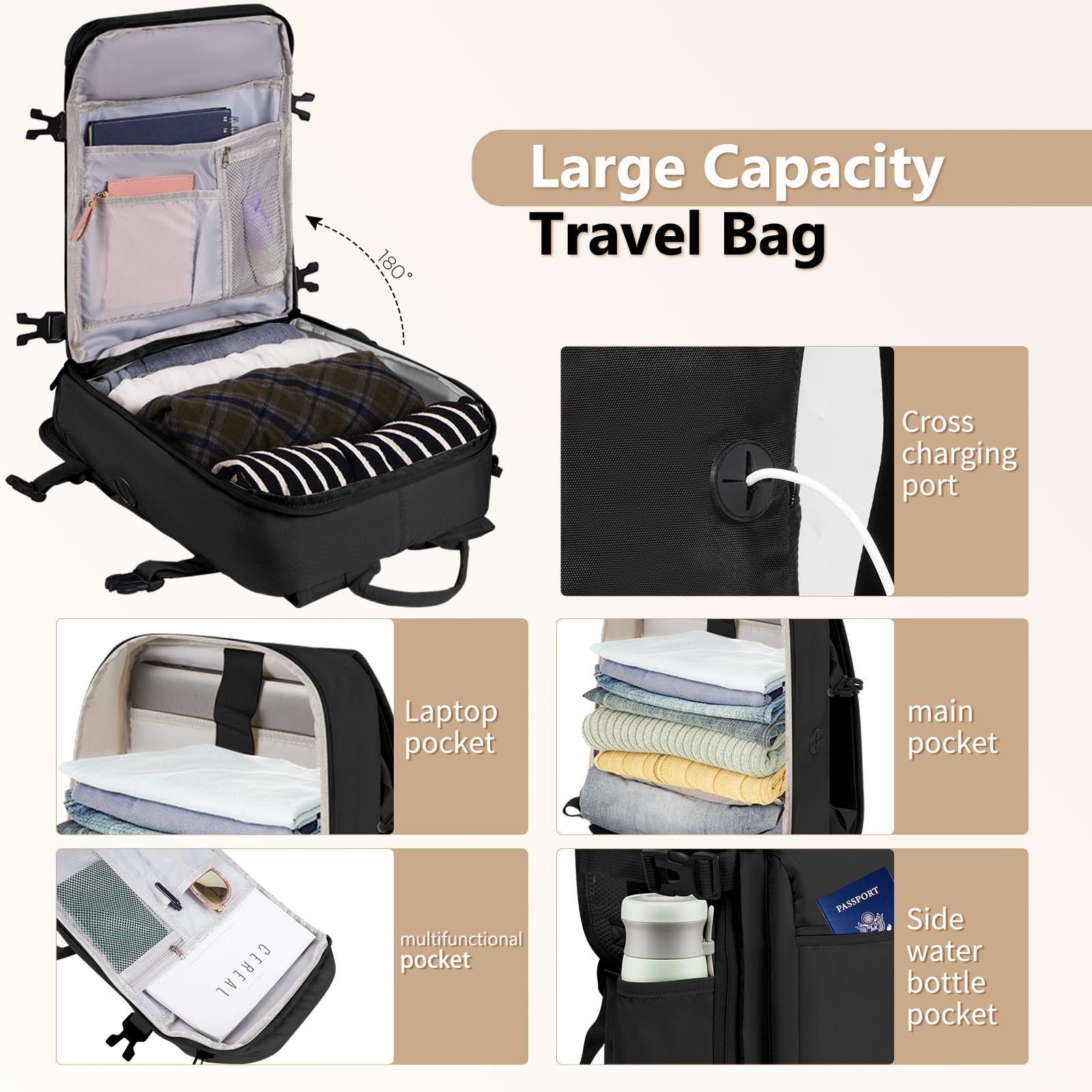 Gluckstar Zaino per Ryanair 40x20x25 Zaino da Viaggio Bagaglio a Mano, 20L Borsa da Valigia Zaino da Viaggio Aereo Cabina, Zaino Porta Pc Zainetto Donna Uomo Backpack per Vueling/Wizzair Piccolo Nero