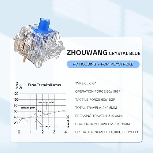 Miniatura 2 de 10 piezas de repuesto de teclado mecánico con interruptor azul cristal, 3 pines clickescritura precisaa prueba de polvoRGB transparentes