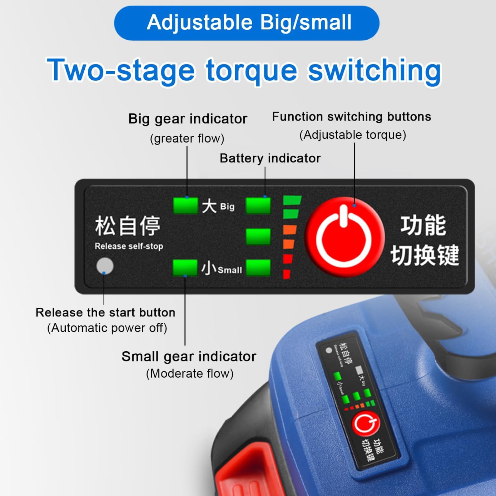 Pompa Elettrica per Trasferimento Carburante, Pompa Carburante a Batteria Portatile da 21 V con Tubo in Alluminio da 92 cm e Tubo di Uscita da 4 Metri, Pompa Elettrica a Sifone per Diesel/Cherosene