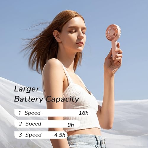 Miniatura 3 de JISULIFE Mini ventilador portátil de mano, batería potente de 4500 mAh, pequeño personal con 3 velocidades, recargable por USB para exteriores,