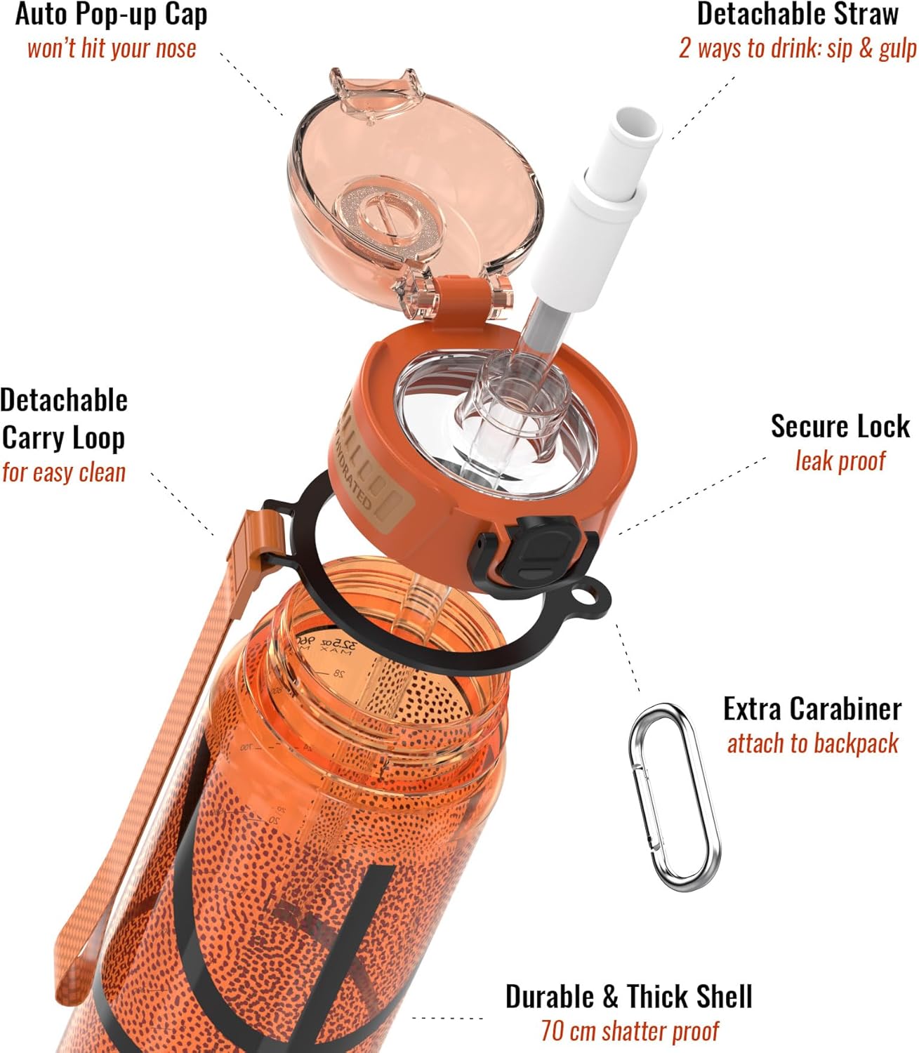 32oz/1L Sport Water Bottle, Light Tritan, Quick-Open Chug Lid/Straw 2-in-1, Leak-Proof, Dishwasher-Safe, BPA-Free, Drop-Resist & Scratch-Resist for Travel/Gym/Office/Fan Gift (Basketball) - Image 5