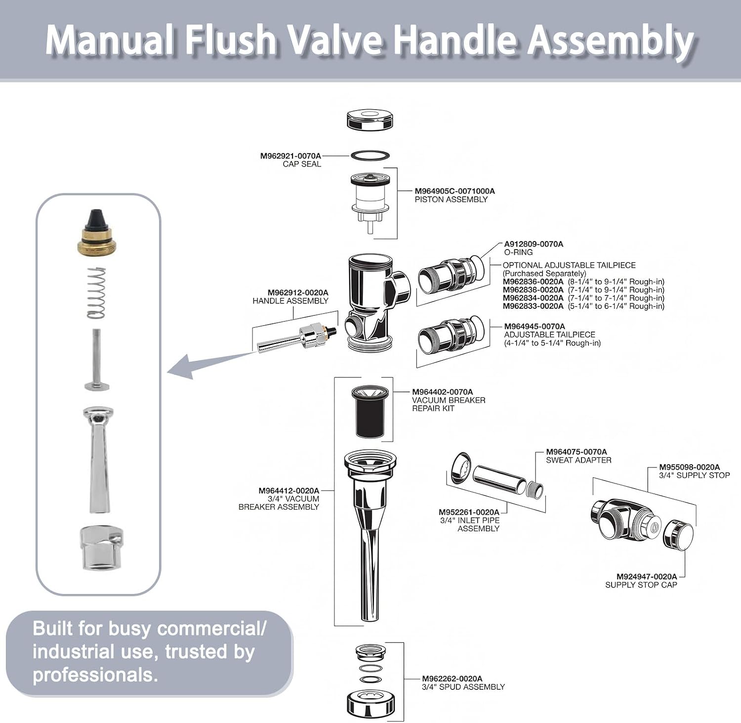 Manual Flush Valve Handle Toilet Handle Replacement Kit for American Standard M962918-0020A, Fits Ultima Series Piston-Type Toilets & Urinals, Chrome