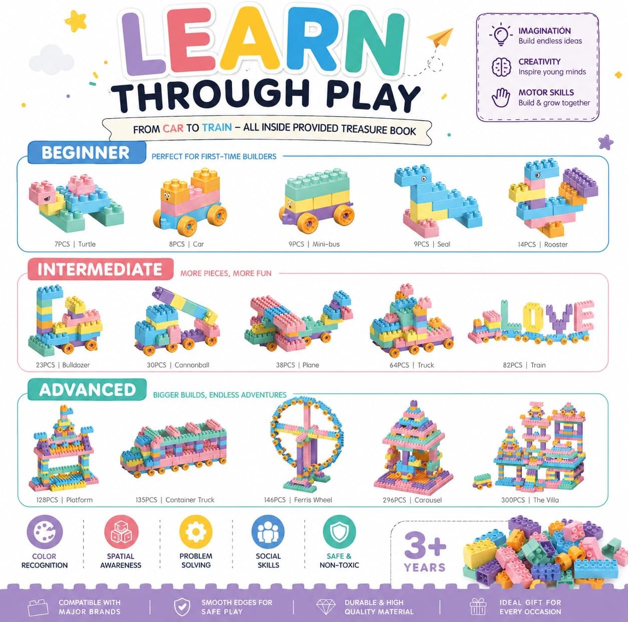 Building Blocks for Toddlers & Kids, 200 Pcs Toy Building Sets, STEM Educational Blocks for Toddlers and Kids with Storage Box, Ideal STEM Gifts for Toddlers and Kids