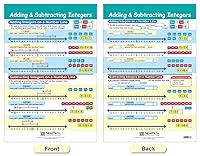Vista 4 de NewPath Learning Integers, Rational & Real Numbers Bulletin Board Charts, Set/6 - Laminated, Double-Sided, Full-Color, 12" x 18" (93-6502)